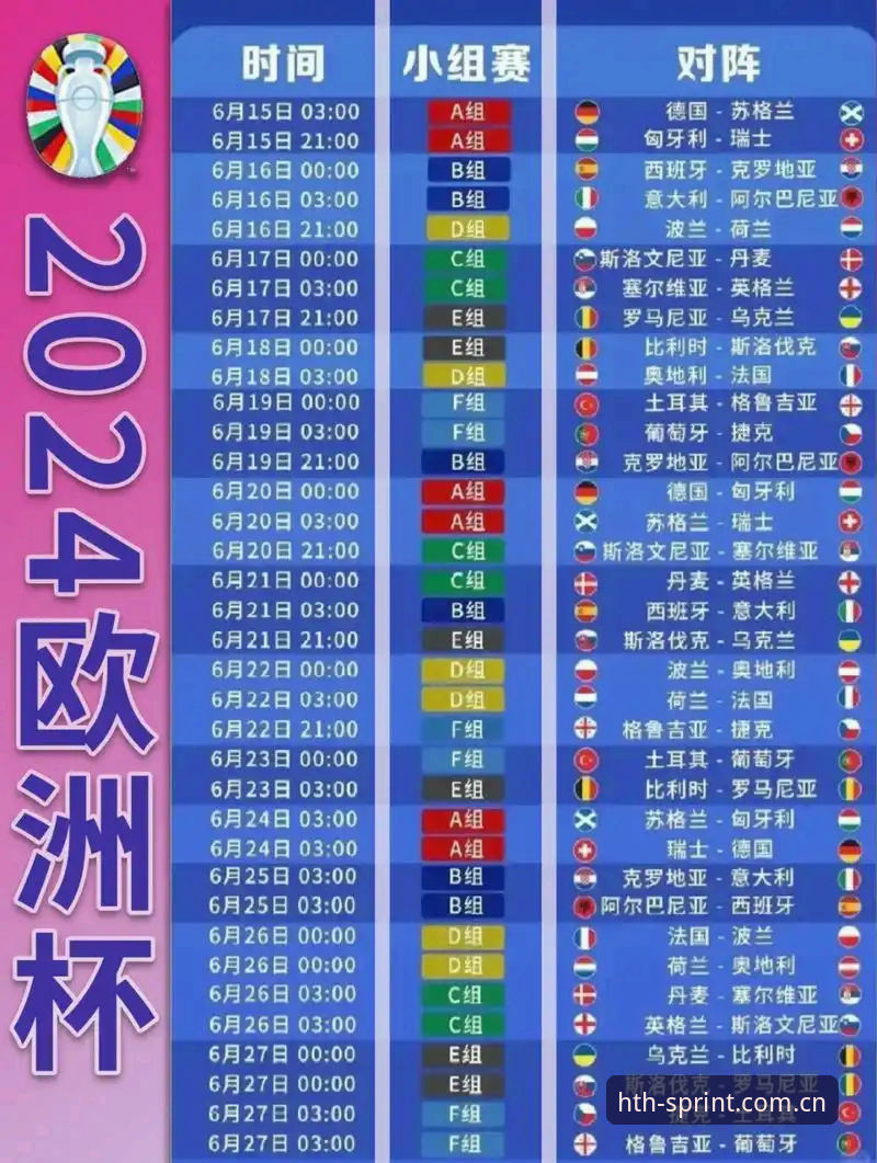 德国队世界杯大名单出炉，如何通过HTH体育App安装第一时间追踪赛事？