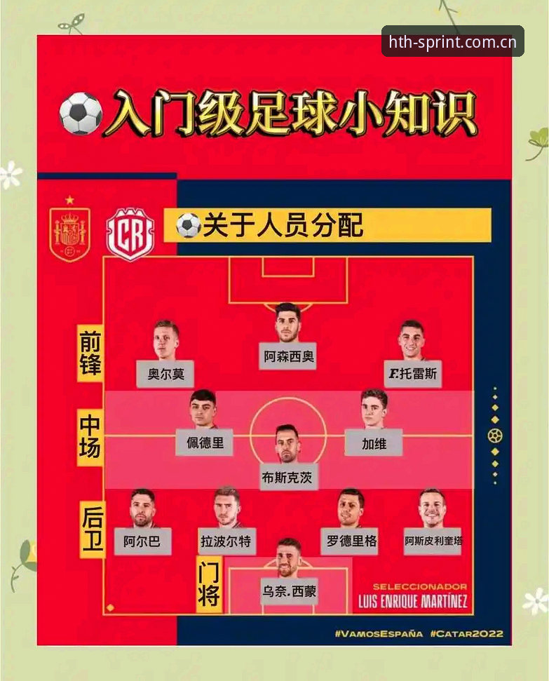hth体育最新版下载攻略 世界杯扩军66队实用指南:中国男足重返舞台的必备知识