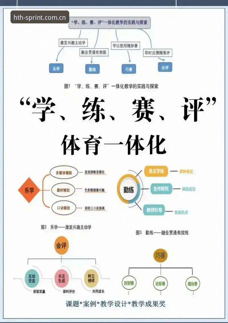 HTH体育评测详解：真实体验与实用操作指南